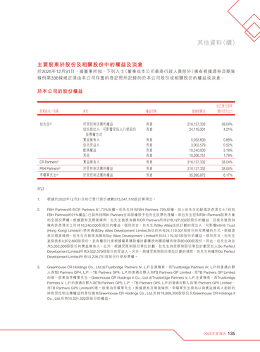 announcement page136.2