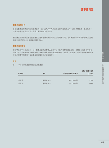announcement page70.2