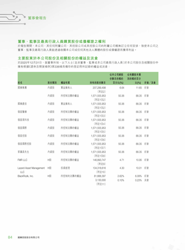 announcement page86.2