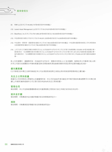 announcement page88.2