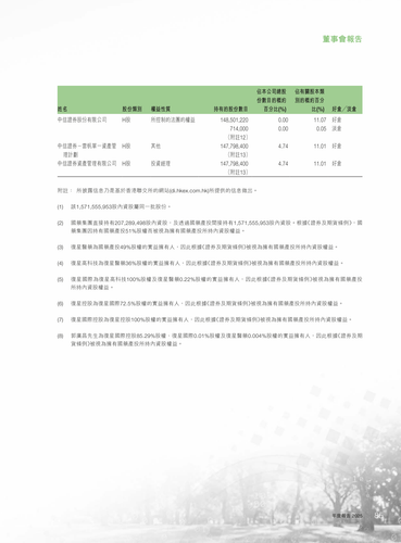 announcement page87.2