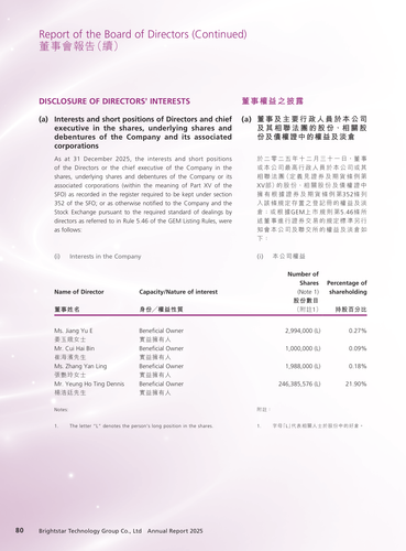 announcement page82.2