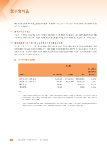 announcement page39.2