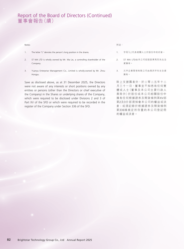 announcement page84.2
