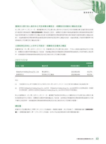 announcement page53.2