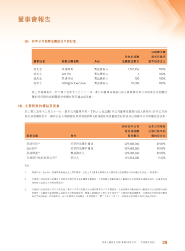 announcement page40.2