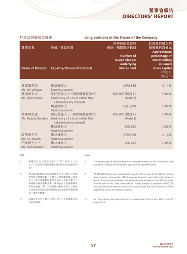 announcement page58.2