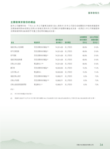 announcement page35.2