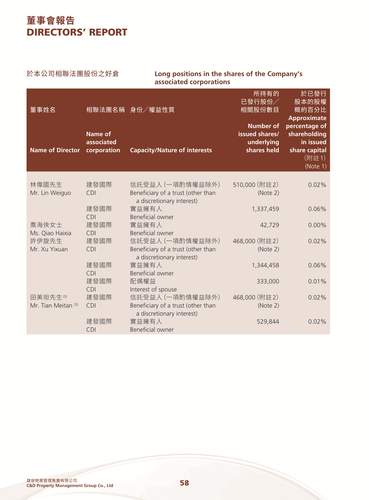 announcement page59.2