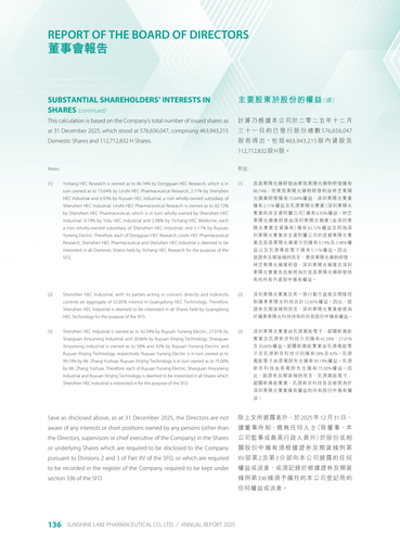 announcement page137.2