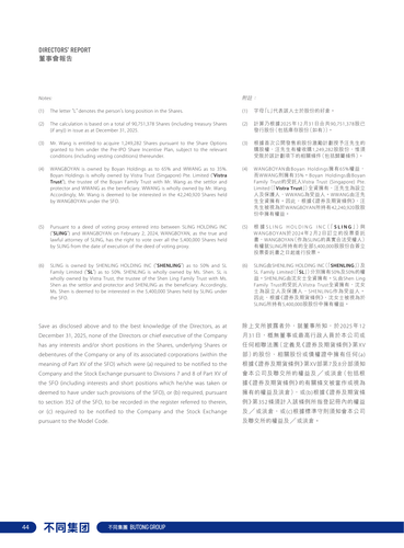announcement page45.2