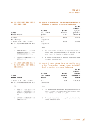 announcement page77.2