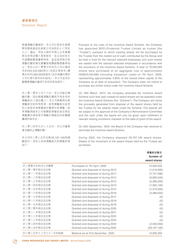 announcement page80.2