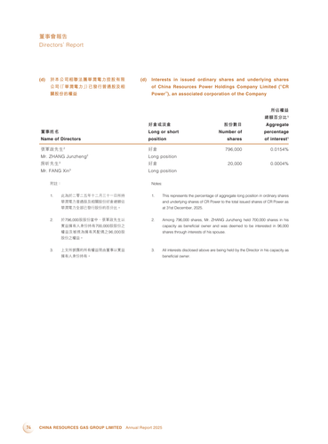 announcement page78.2