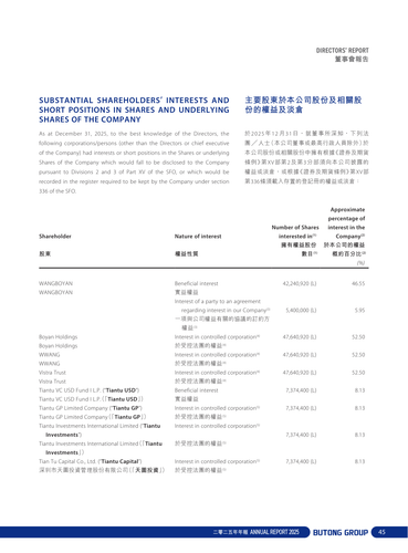 announcement page46.2