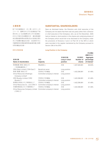 announcement page87.2