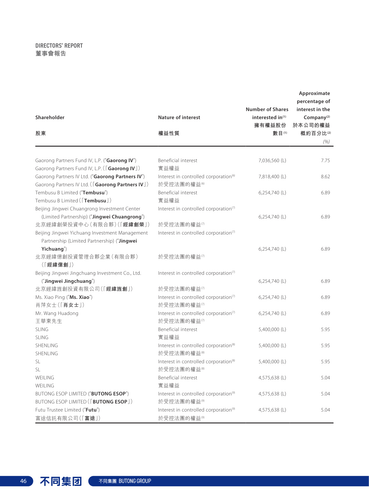 announcement page47.2