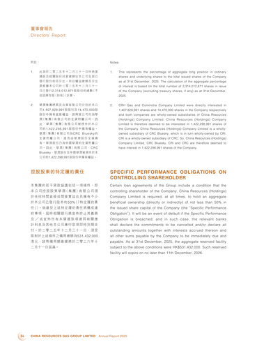 announcement page88.2