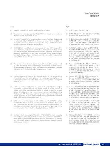 announcement page48.2
