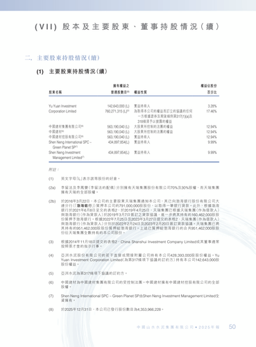 announcement page51.2