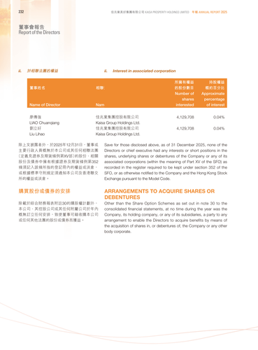 announcement page234.2