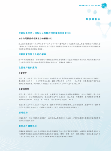 announcement page41.2