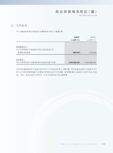 announcement page169.2