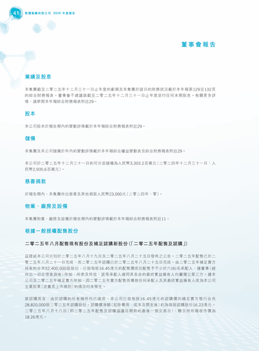 announcement page42.2