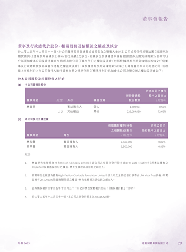 announcement page22.2