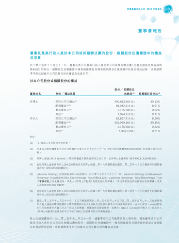 announcement page39.2