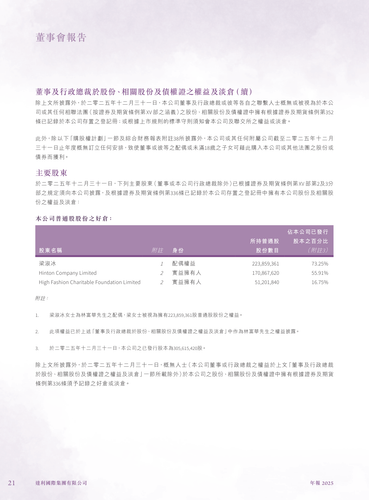 announcement page23.2