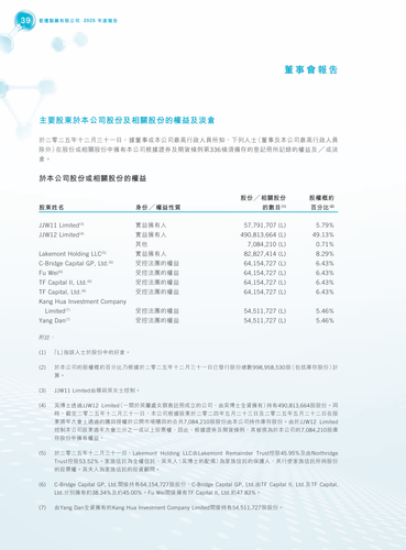 announcement page40.2