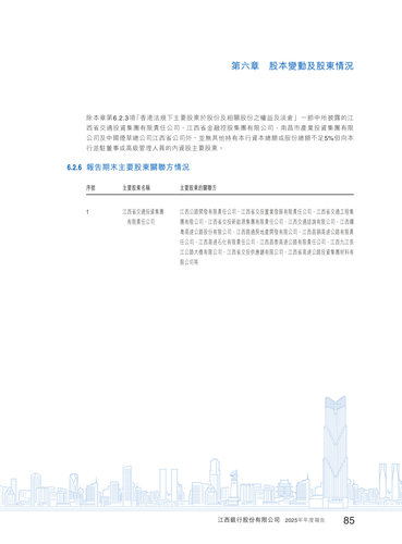 announcement page86.2