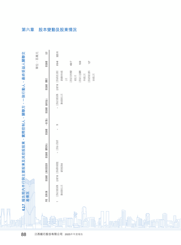 announcement page89.2