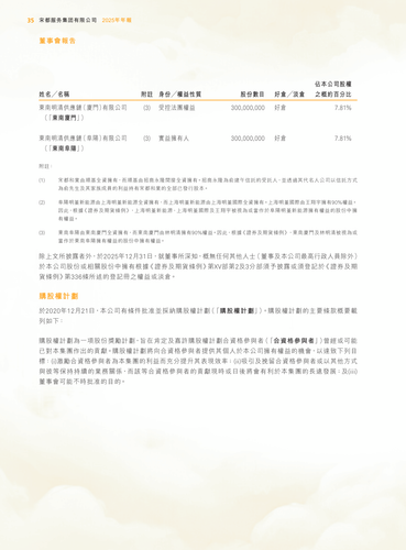 announcement page36.2