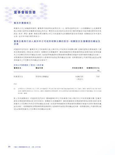 announcement page32.2