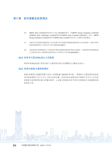 announcement page85.2