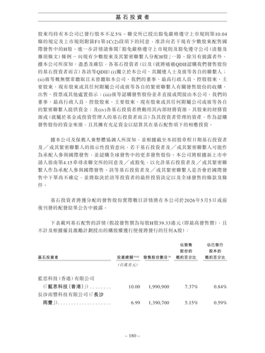 announcement page189.2