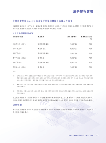 announcement page33.2