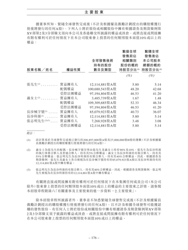 announcement page185.2