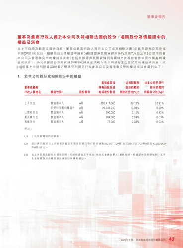 announcement page49.2