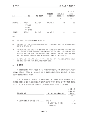 announcement page429.2
