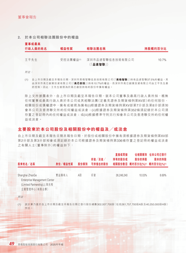 announcement page50.2
