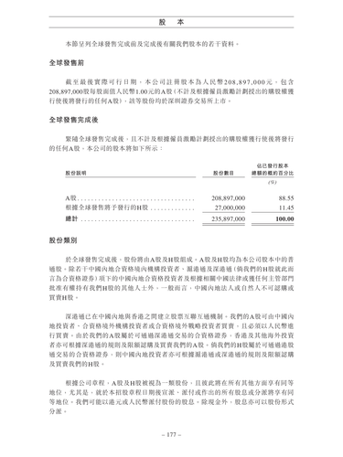 announcement page186.2