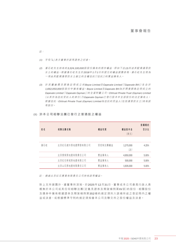 announcement page25.2