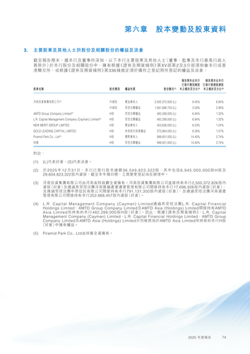 announcement page75.2