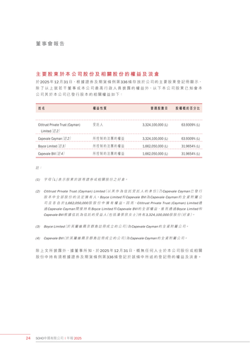 announcement page26.2