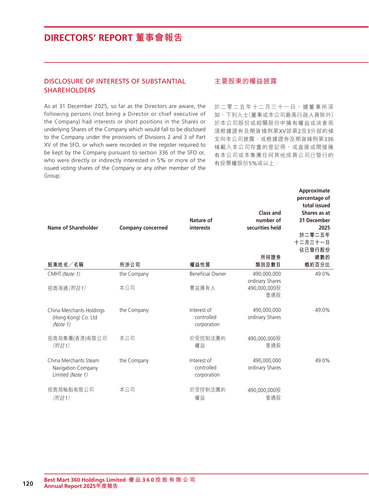 announcement page121.2