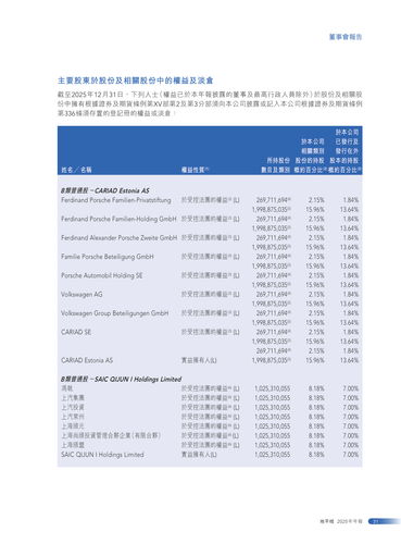 announcement page32.2