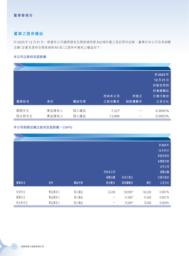 announcement page66.2